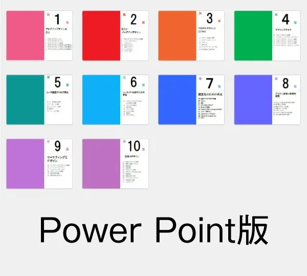 プロダクトデザインの基礎